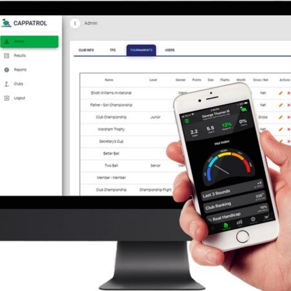 Cap Patrol: La Soluzione per una Competizione Golfistica Equa Utilizzata negli Stati&nbsp;Uniti.